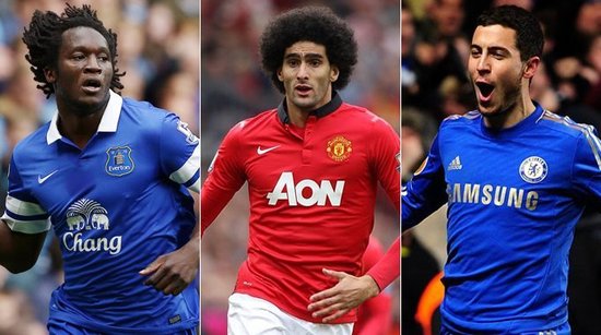 多强劲对手 多强劲对手